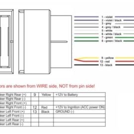 Sound-Way kabel Adaptér Konektor ISO kompatibilní s Citroen Peugeot