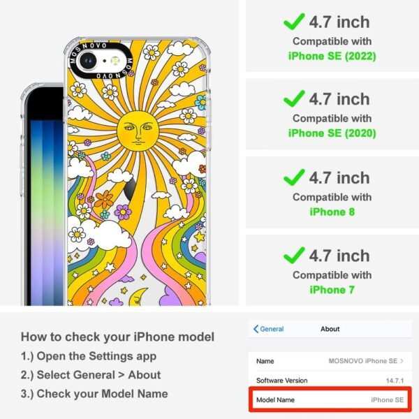 MOSNOVO Pouzdro pro iPhone SE/iPhone 8 / iPhone 7 – průhledné, štíhlé, nárazuvzdorné TPU + PC pouzdro na mobil, [6,6 stop ochrana proti pádu/proti stahování] – 70. léta psychedelické umění Groove