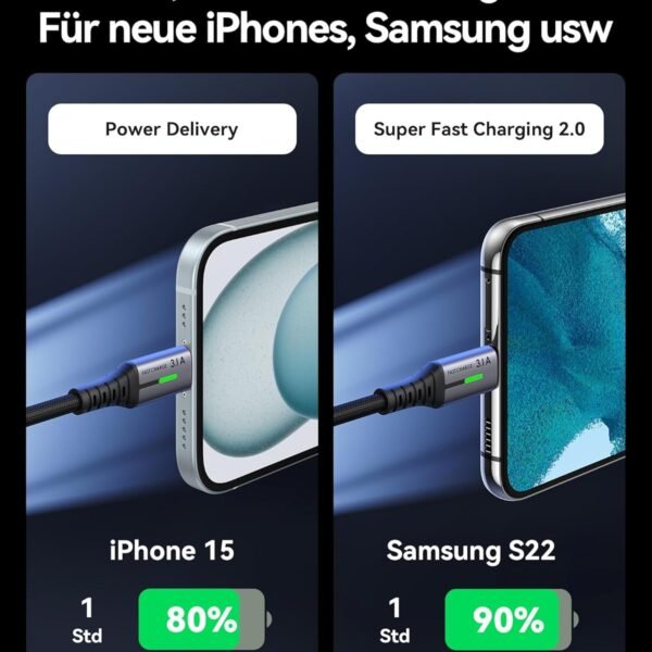 INIU USB C kabel, [3 kusy 2 m +2 m+0,5 m] 3. 1A nabíjecí kabel USB C Nylon pletený rychlonabíjecí kabel, USB na USB C kabel pro Samsung S24 S23 Ultra iPhone 16 15 14 Pro Max Pixel 7 iPad Pro MacBook