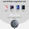 511FN896AKL._AC_SL1280_.jpg Magnetická bezdrôtová nabíjačka Anker MagGo (Pad), kompatibilná s MagSafe 15 W, rýchla nabíjačka 15 W, certifikácia Qi2, pre iPhone 17/16/15/15 Plus/15 Pro/15 Pro Max/14/13/12 (bez sieťového
