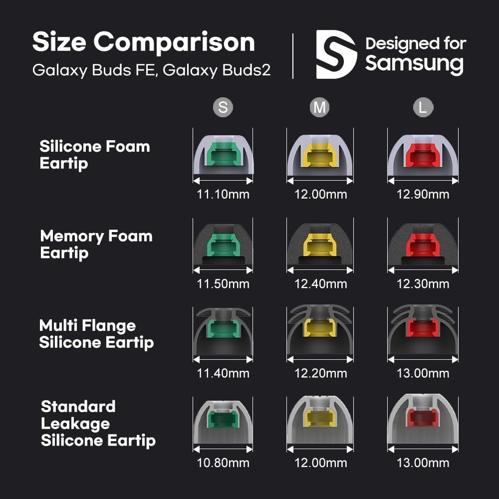 61ALMR5E0EL._AC_SL1000_.jpg Ušné vložky diofit Galaxy Buds2, kompatibilné so slúchadlami Samsung Galaxy Buds2 a Buds FE