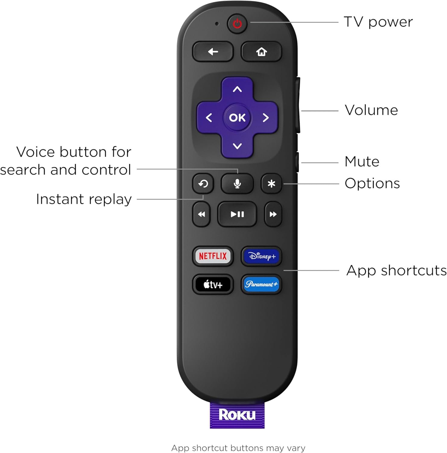 61GZg5iEGML._AC_SL1500_.jpg Roku Express 4K+ | Streamovacie zariadenie Roku 4K/HDR, diaľkový ovládač Roku Voice Remote, bezplatná a živá televízia
