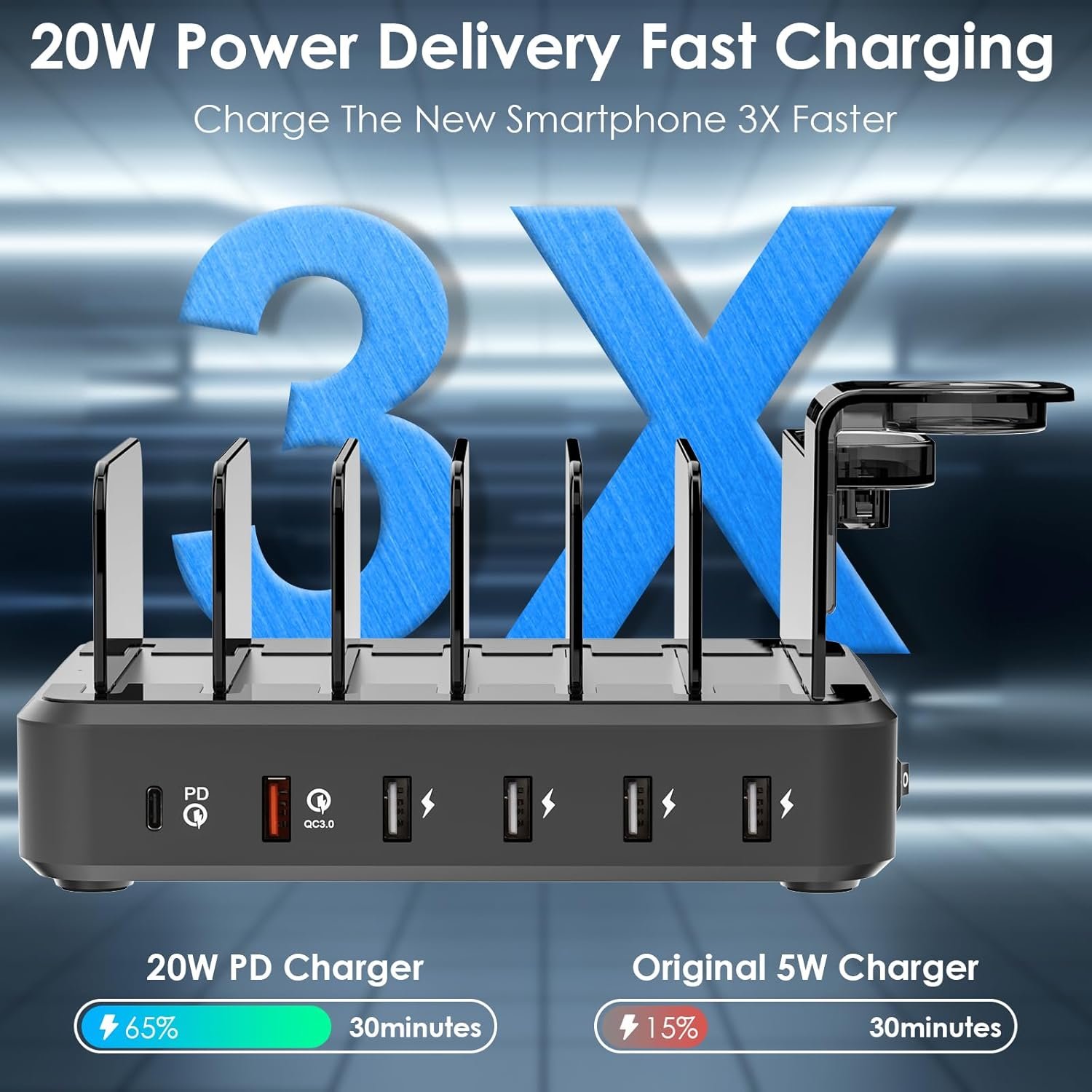 710w23XoWKL._AC_SL1500_.jpg ZWOOS USB nabíjacie stanica 68 W/12 A so 6 konektormi a rýchlym nabíjaním PD 20 W pre iPhone 14/13, držiak iWatch 2 v 1, vrátane 8 káblov pre telefóny, tablety a ďalšie zariadenia