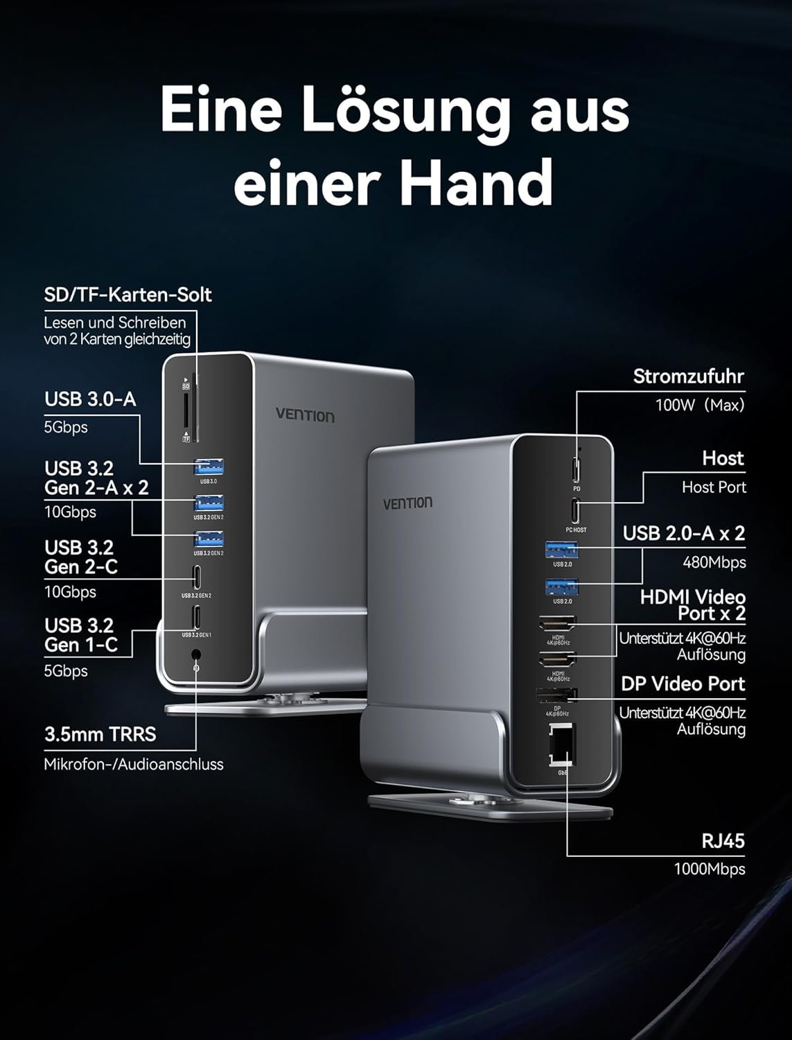 711MAIdv6NL._AC_SL1500_.jpg VENTION Docking Station Dual Monitor 16 v 1 – dokovacia stanica s trojitým výstupom USB-C pre počítače s Windows, Thunderbolt 3/4, Dell, HP, s dvojitým 4K HDMI, DP, USB 10 Gb/s, RJ45, 100 W PD, audio, SD/TF