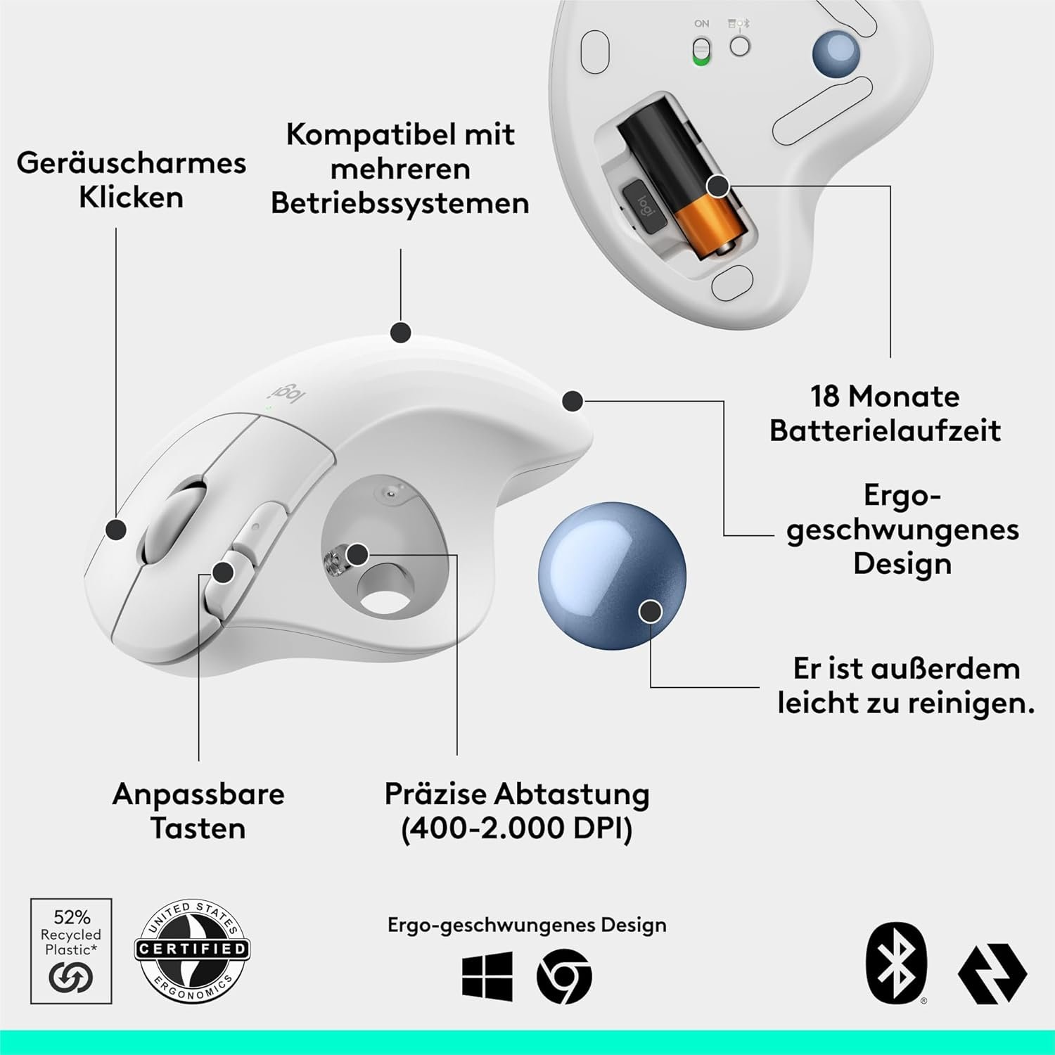 711eGLqreL._AC_SL1500_.jpg Bezdrôtová trackballová myš Logitech ERGO M575S, bezdrôtová ergonomická myš s Bluetooth a šifrovaným donglom, pohodlné ovládanie palcom, pre PC/Mac – biela