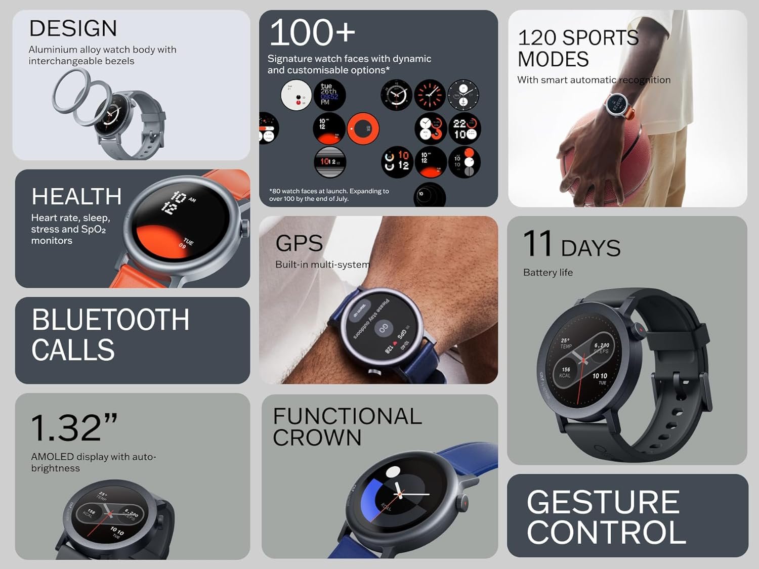 717gun-xdCL._AC_SL1500_.jpg CMF by Nothing Watch Pro 2 – inteligentné hodinky s 1,32-palcovým AMOLED displejom, výdržou batérie 11 dní, Bluetooth hovormi s potlačením šumu pomocou umelej inteligencie a integrovaným multi-systémom GPS – popelovo šedé