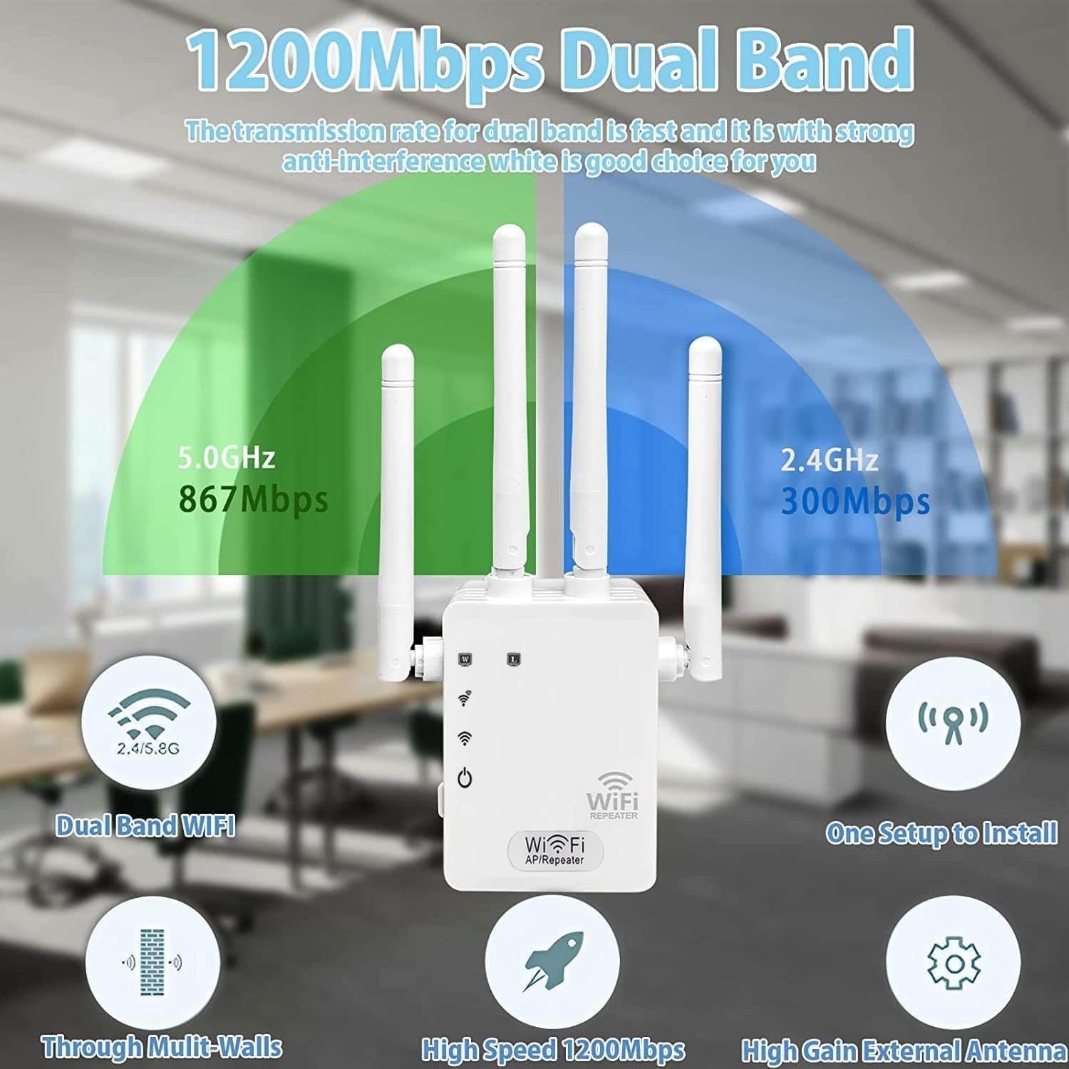 71ENnNmE-JL._AC_SL1500_.jpg Wi-Fi zosilňovač 2023, Wi-Fi opakovač, 1200 Mbit/s, dvojpásmový 5 GHz a 2,4 GHz Wi-Fi opakovač, podpora WPS, Wi-Fi zosilňovač, kompatibilný so všetkými zariadeniami WLAN
