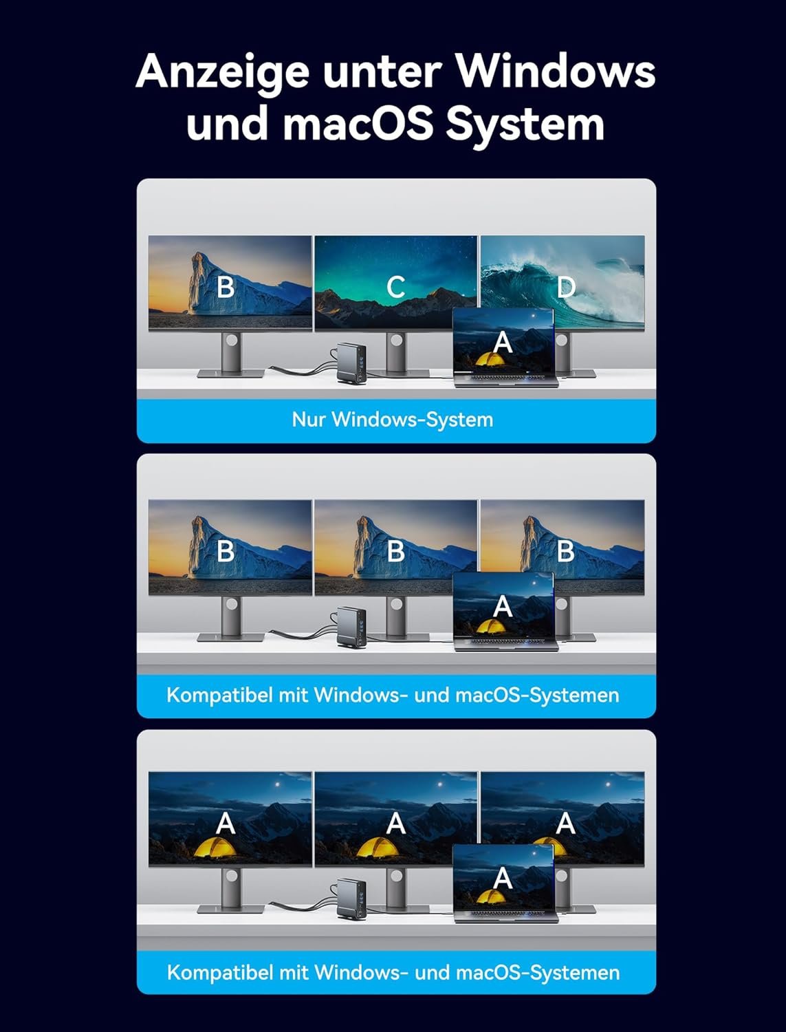 71QsogejcwL._AC_SL1500_.jpg VENTION Docking Station Dual Monitor 16 v 1 – dokovacia stanica s trojitým výstupom USB-C pre počítače s Windows, Thunderbolt 3/4, Dell, HP, s dvojitým 4K HDMI, DP, USB 10 Gb/s, RJ45, 100 W PD, audio, SD/TF