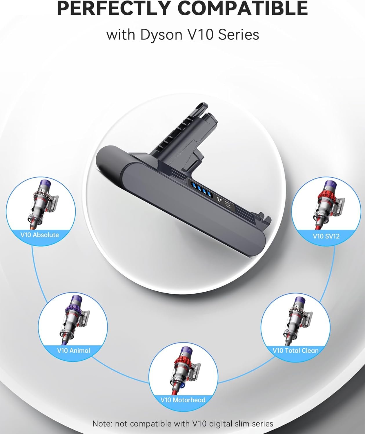 71scsGsRECL._AC_SL1500_.jpg Akumulátor s kapacitou 6500 mAh pre Dyson V10 SV12, náhradný akumulátor Morpilot pre bezdrôtové vysávače V10 Absolute, Animal, Motorhead, Fluffy a Extra Cyclone, náhrada za Dyson 969352-02