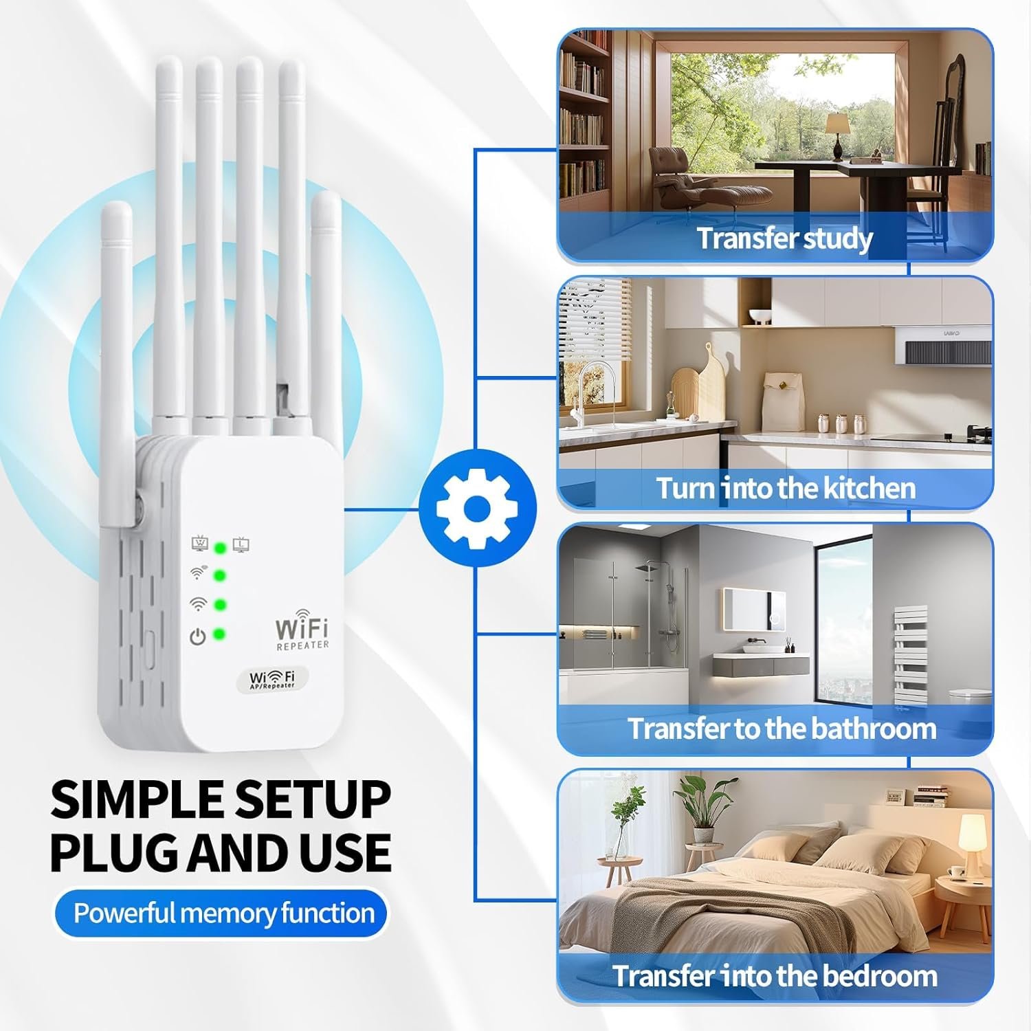 71yE7Z2u9L._AC_SL1500_.jpg Výkonný Wi-Fi opakovač, zosilňovač Wi-Fi signálu, 6 antén, 2 LAN porty, zosilňovač Wi-Fi, pokrytie až 1200 m², Wi-Fi opakovač pre domácnosť a kanceláriu, jednoduchá inštalácia