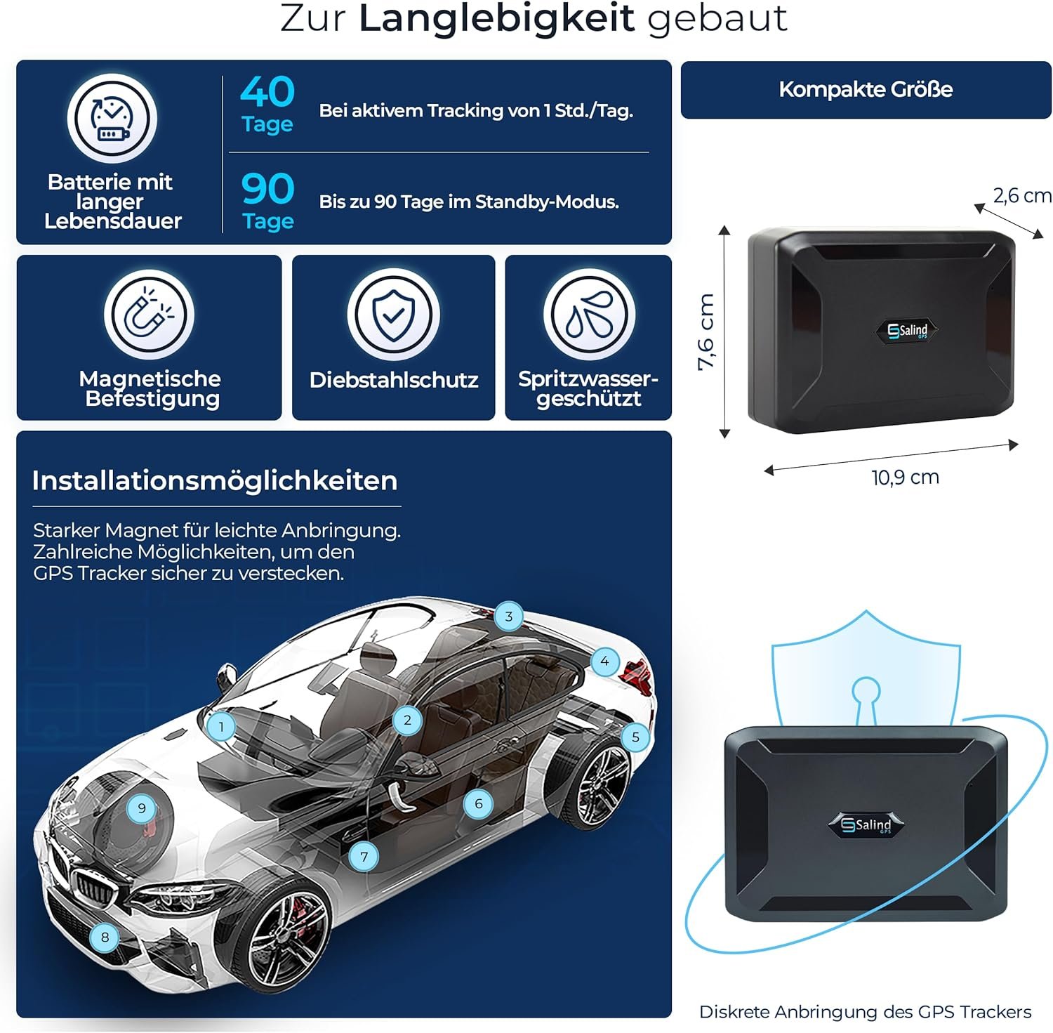 81Fn0Twg5VL._AC_SL1500_.jpg SALIND GPS – Salind 11 2G – GPS lokátor pre autá, motocykle, vozidlá a nákladné vozidlá s magnetom – lokalizačné zariadenie s monitorovaním v reálnom čase, dlhá výdrž batérie – až 90 dní v pohotovostnom režime