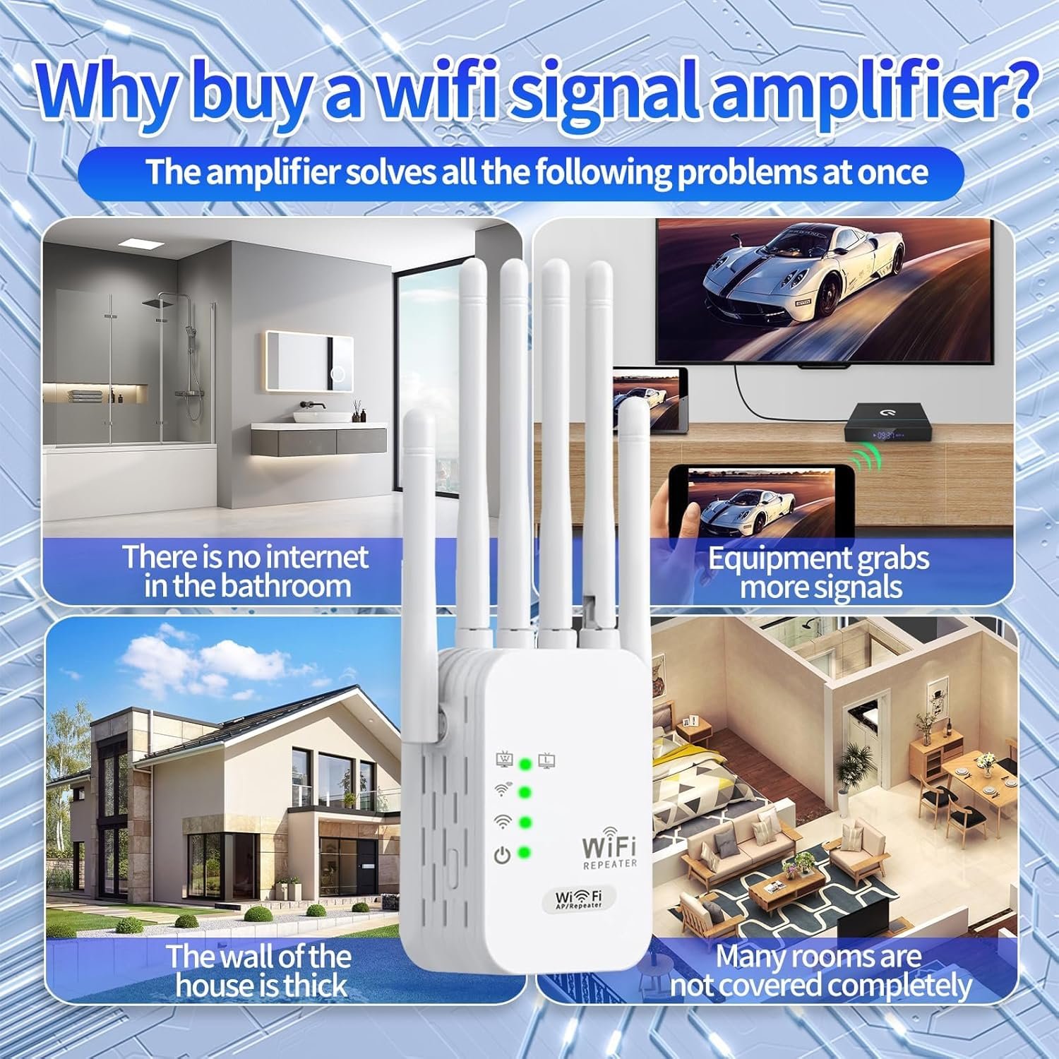 81Mg-UBzg6L._AC_SL1500_.jpg Výkonný Wi-Fi opakovač, zosilňovač Wi-Fi signálu, 6 antén, 2 LAN porty, zosilňovač Wi-Fi, pokrytie až 1200 m², Wi-Fi opakovač pre domácnosť a kanceláriu, jednoduchá inštalácia