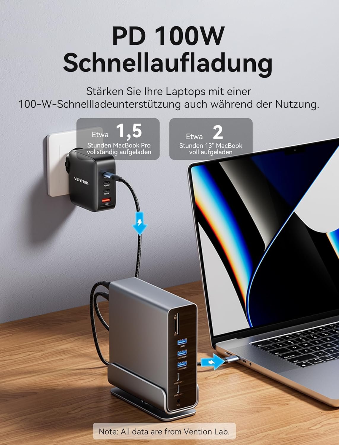 81WEruoyGjL._AC_SL1500_.jpg VENTION Docking Station Dual Monitor 16 v 1 – dokovacia stanica s trojitým výstupom USB-C pre počítače s Windows, Thunderbolt 3/4, Dell, HP, s dvojitým 4K HDMI, DP, USB 10 Gb/s, RJ45, 100 W PD, audio, SD/TF