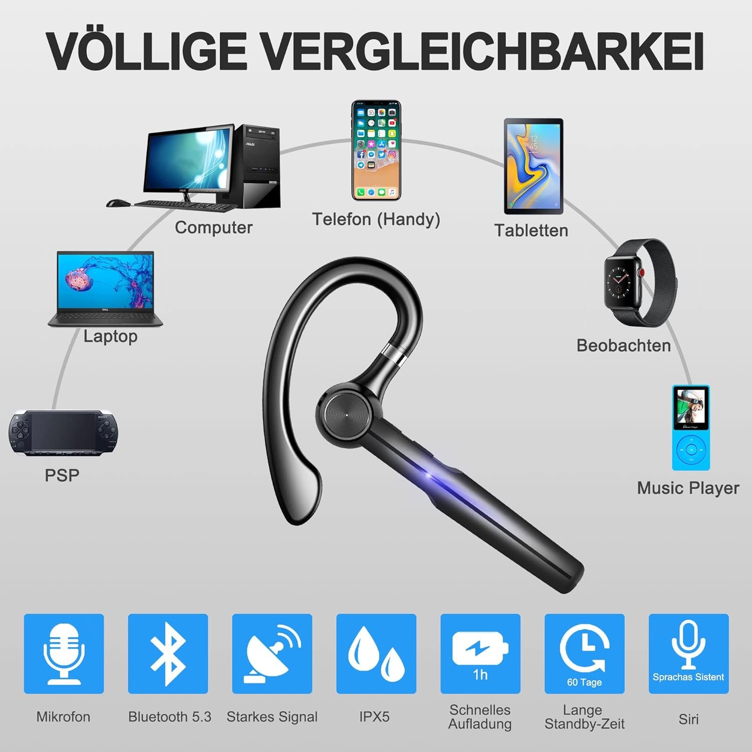 Bezdrôtové Bluetooth slúchadlá do uší IPX7, vodotesné bezdrôtové slúchadlá Bluetooth 5.0 s mikrofónom, LED indikátor stavu batérie, batéria 2000 mAh, doba prehrávania 80 hodín pre šport