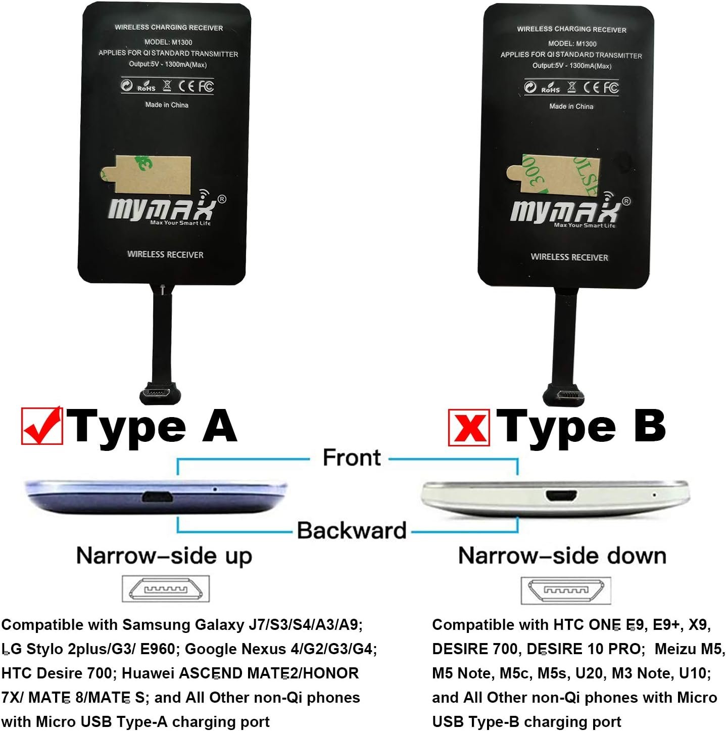 MyMAX – Typ A 1300 mA superrýchly bezdrôtový nabíjací prijímač a adaptér s technológiou Qi, kompatibilný so zariadeniami Samsung Galaxy, Huawei, LG, Nokia, Moto, HTC, Google Nexus a ďalšími zariadeniami s konektorom Micro-USB-A