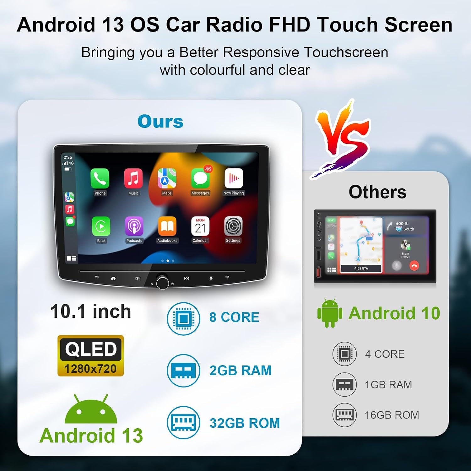 71Ue2biWvFL._AC_SL1500_.jpg Autorádio s Androidom 13, bezdrôtovým Apple CarPlay, 10,1-palcovým displejom, podporou Android Auto a DAB+, 2 GB + 32 GB, 1 DIN, dotykové ovládanie, autorádio s Bluetooth, CarPlay, displejom, navigáciou, 4G WiFi, RDS, GPS, AM/FM