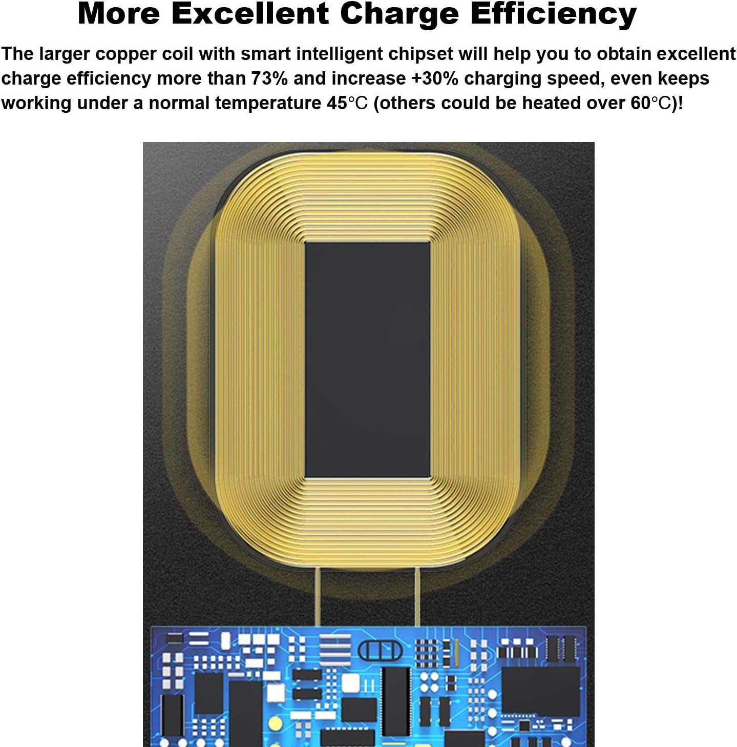 MyMAX – Typ A 1300 mA superrýchly bezdrôtový nabíjací prijímač a adaptér s technológiou Qi, kompatibilný so zariadeniami Samsung Galaxy, Huawei, LG, Nokia, Moto, HTC, Google Nexus a ďalšími zariadeniami s konektorom Micro-USB-A