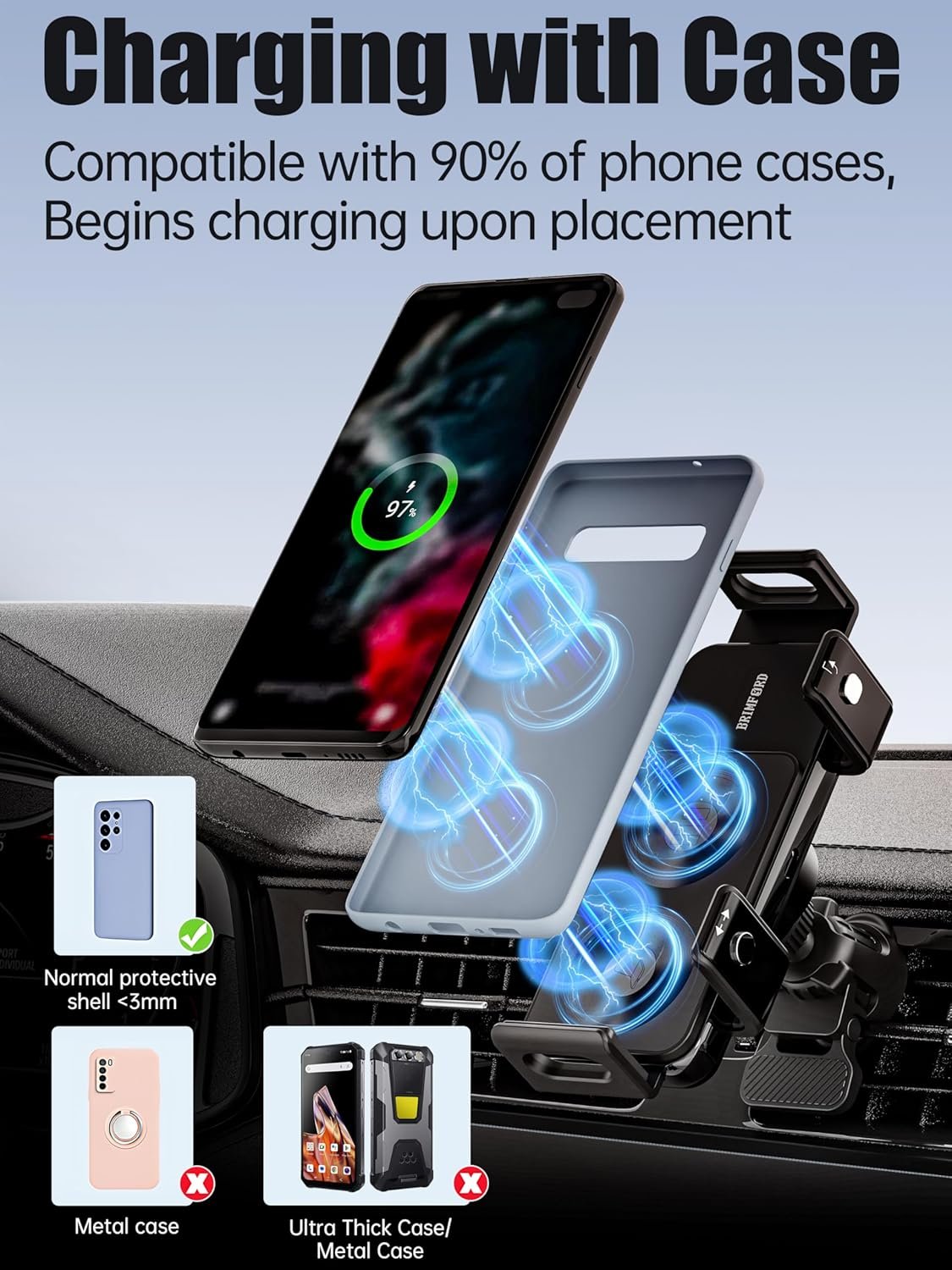 Držiak na mobilný telefón do auta pre Galaxy Z Fold/Flip s funkciou nabíjania, podporuje rýchle nabíjanie Qi 15 W s automatickým otočením o 90°, kompatibilný s modelmi Samsung Galaxy Z Fold/Z Flip 7/6/5/4/3/2, S25/S24