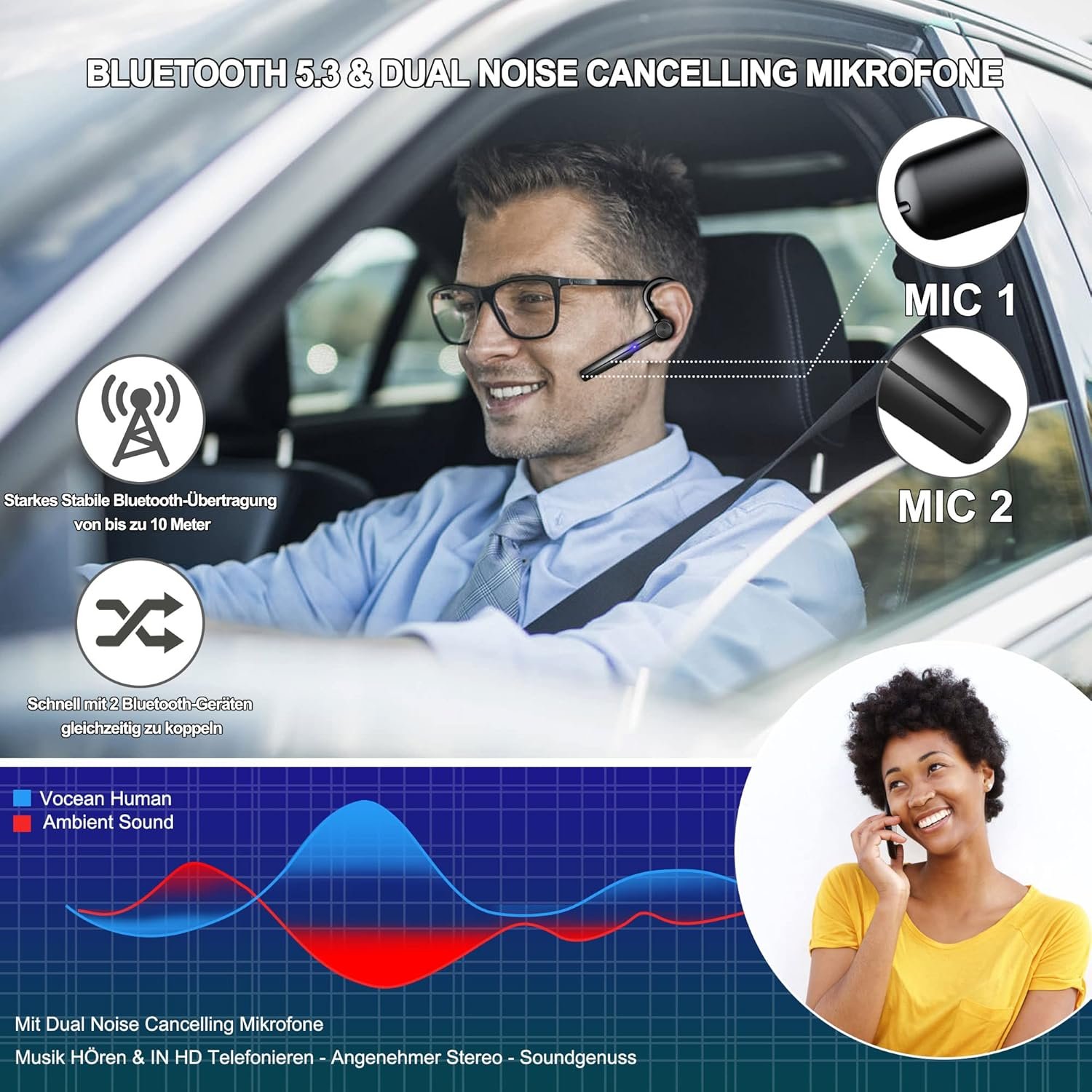 Bezdrôtové Bluetooth slúchadlá do uší IPX7, vodotesné bezdrôtové slúchadlá Bluetooth 5.0 s mikrofónom, LED indikátor stavu batérie, batéria 2000 mAh, doba prehrávania 80 hodín pre šport