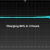 MyMAX – Typ A 1300 mA superrýchly bezdrôtový nabíjací prijímač a adaptér s technológiou Qi, kompatibilný so zariadeniami Samsung Galaxy, Huawei, LG, Nokia, Moto, HTC, Google Nexus a ďalšími zariadeniami s konektorom Micro-USB-A