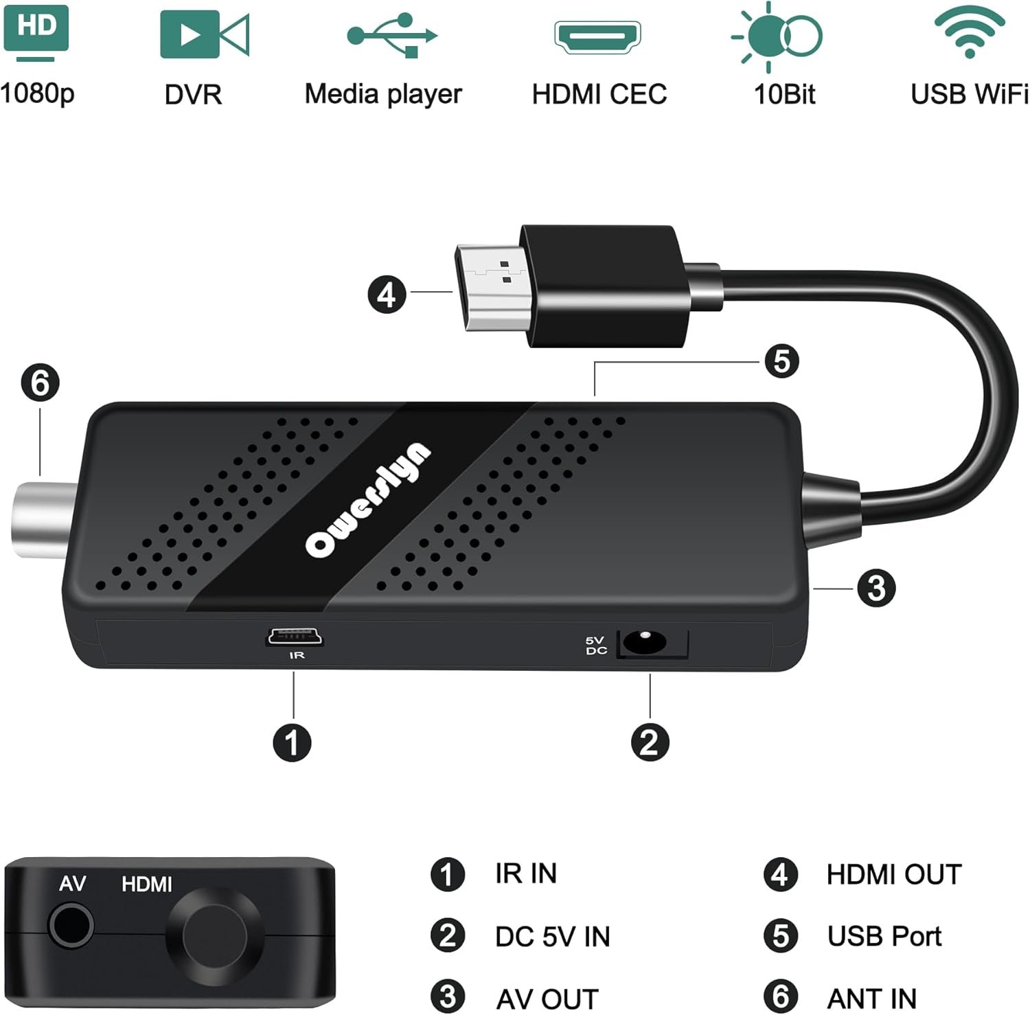 Digitálny pozemný dekodér 2024 DVB-T2 HD 1080p H.265 HEVC Main 10 bitov, TV Stick s podporou HDMI CEC, výstupom HDMI/AV a multimediálnymi funkciami USB, funkciou PVR, infračerveným diaľkovým ovládačom 2 v 1 (M3 Stick)