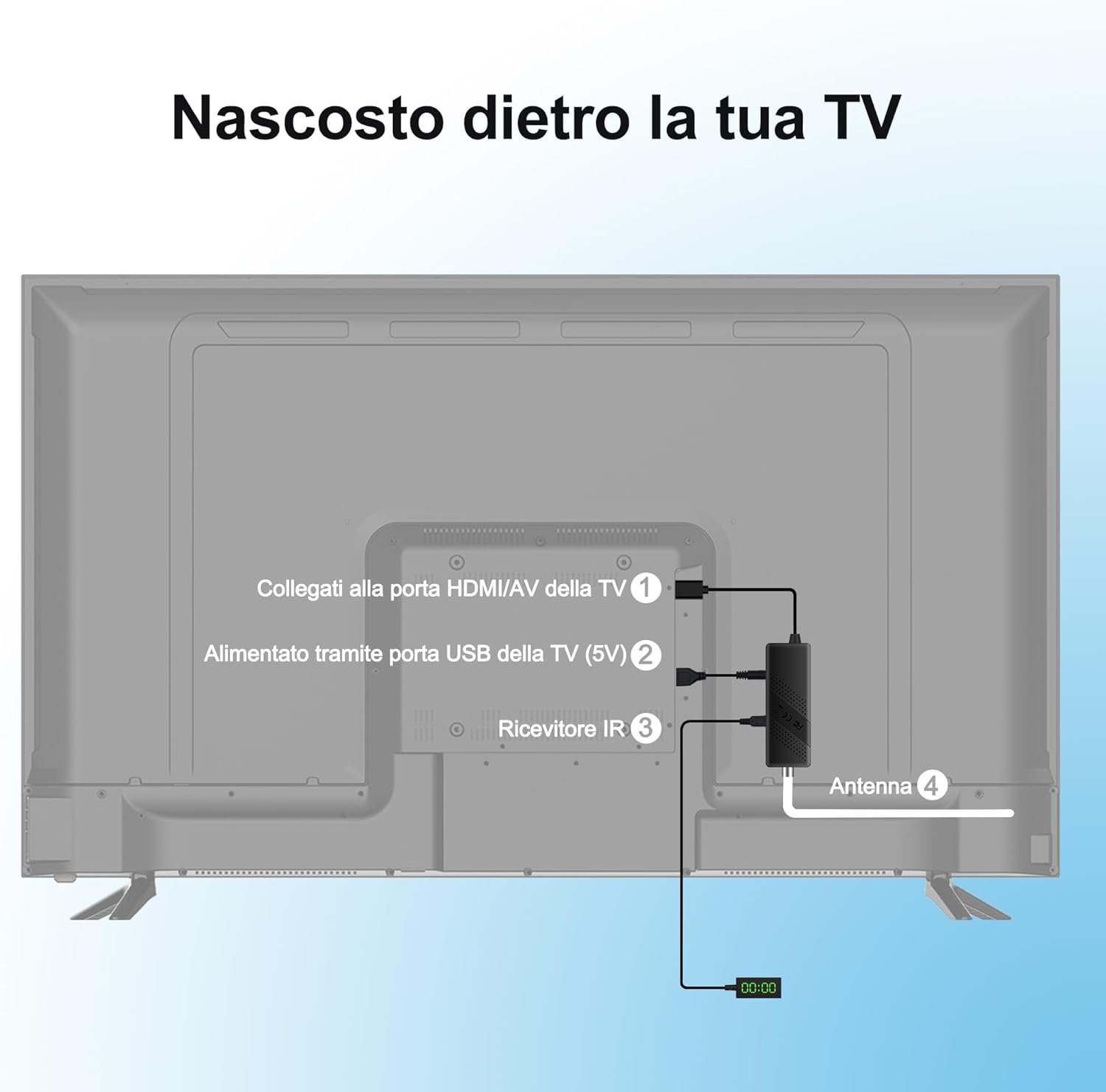Digitálny pozemný dekodér 2024 DVB-T2 HD 1080p H.265 HEVC Main 10 bitov, TV Stick s podporou HDMI CEC, výstupom HDMI/AV a multimediálnymi funkciami USB, funkciou PVR, infračerveným diaľkovým ovládačom 2 v 1 (M3 Stick)