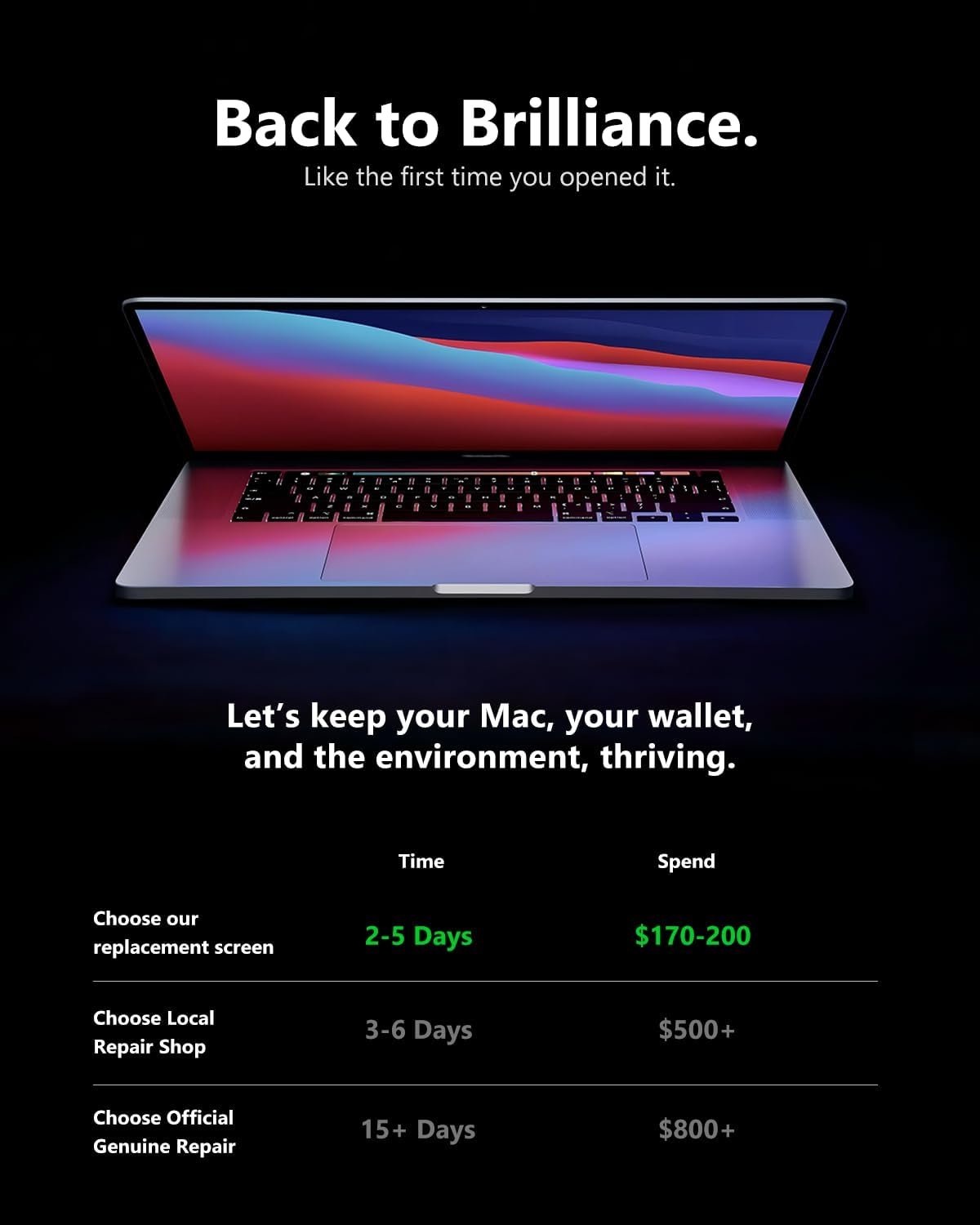61P5FVtZBNL._AC_SL1500_.jpg LHM A2338 náhradný displej pre MacBook Pro 13,3 palca M1 M2 Retina EMC 3578 EMC 8162 MYD83 MYD92 MYDA2 MYDC2 MNEQ3 MNEP3 MNEJ3 2560 x 1600 Full LCD displej v zostave s montážnou sadou (Space Grey)