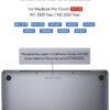 61Ta0vuEhoL._AC_SL1500_.jpg LHM A2338 náhradný displej pre MacBook Pro 13,3 palca M1 M2 Retina EMC 3578 EMC 8162 MYD83 MYD92 MYDA2 MYDC2 MNEQ3 MNEP3 MNEJ3 2560 x 1600 Full LCD displej v zostave s montážnou sadou (Space Grey)
