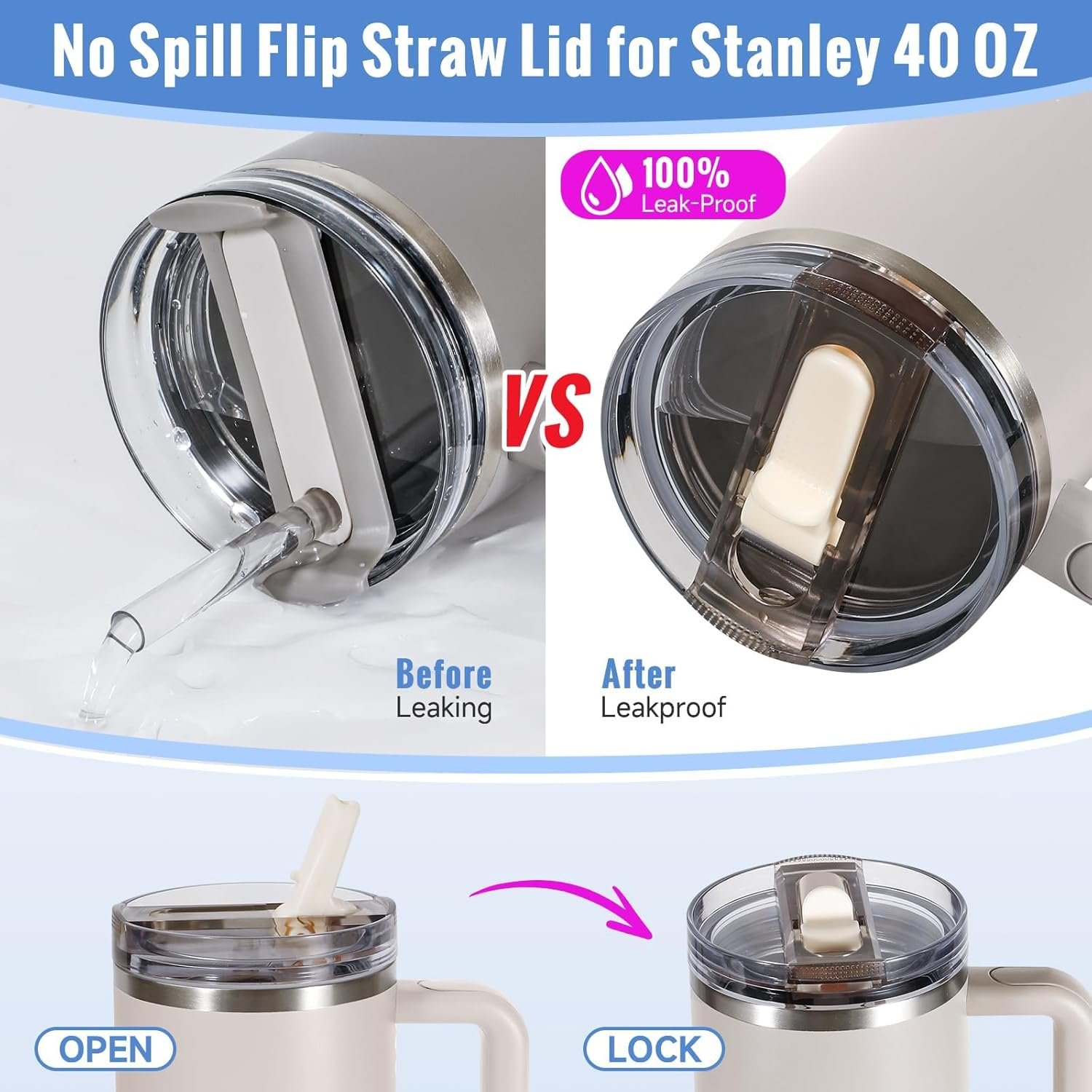 710aNzPJdL._AC_SL1500_.jpg Veko Stanley Cup s ochranou proti vytečeniu, 2 ks Odnímateľné náhradné veko na poháre s objemom 40 oz, obsahujúce 2 slamky, 1 kefku na slamky a 1 nástroj na demontáž, opakovane použiteľné veko odolné proti prachu