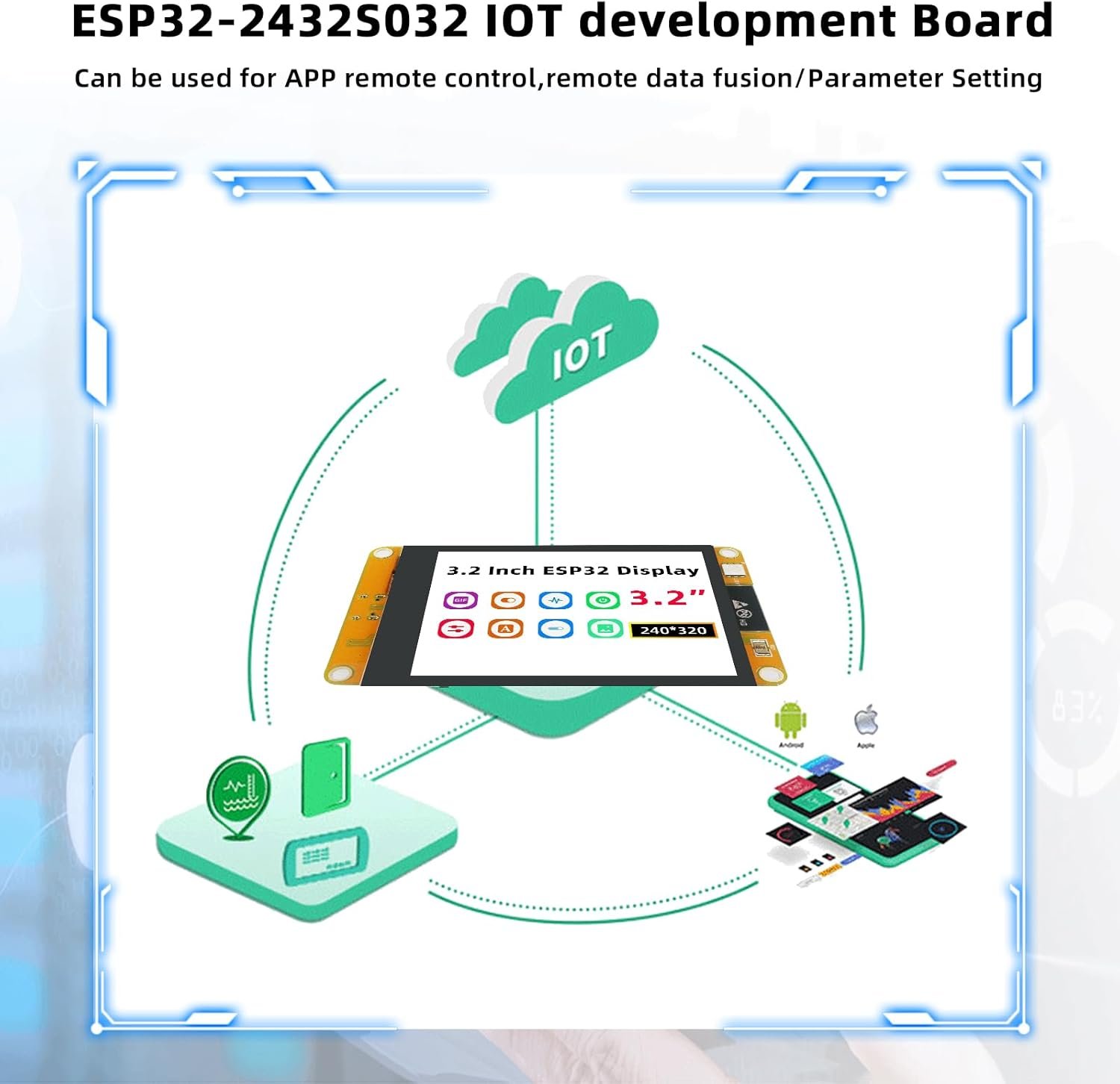 71DxOcLIuWL._AC_SL1500_.jpg Displej ESP, modul ESP s WiFi a Bluetooth, 3,2 palca, rozlíšenie 240 × 320, modul ESP Display TFT ESP-2432S032C-I, kapacitný dotykový displej s rozhraním USB-C pre Arduino IDE