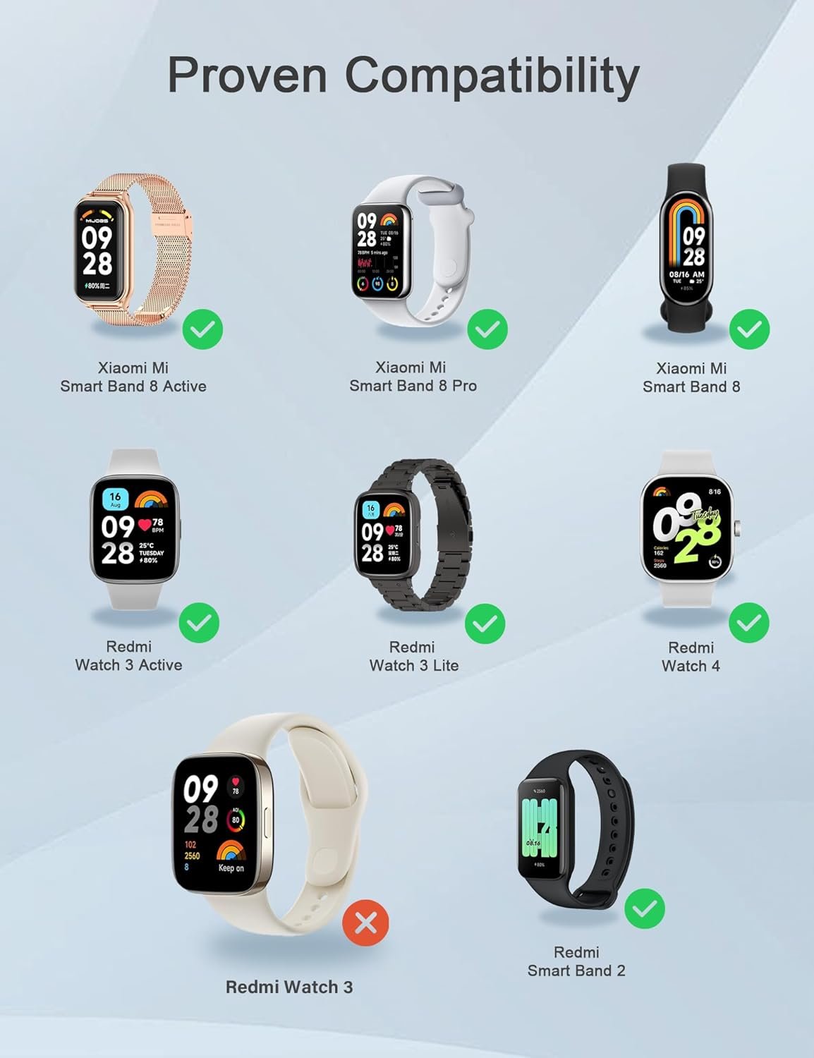 71UmH13sijL._AC_SL1500_.jpg Sinoacc Nabíjačka 100 cm kompatibilná s Xiaomi Smart Band 9/8/8 Pro/8 Active/Redmi Band 2/Redmi Watch 4/Redmi Watch 3 Active/Lite – náhradný magnetický USB nabíjací kábel pre hodinky Xiao Mi Redmi Smartwatch