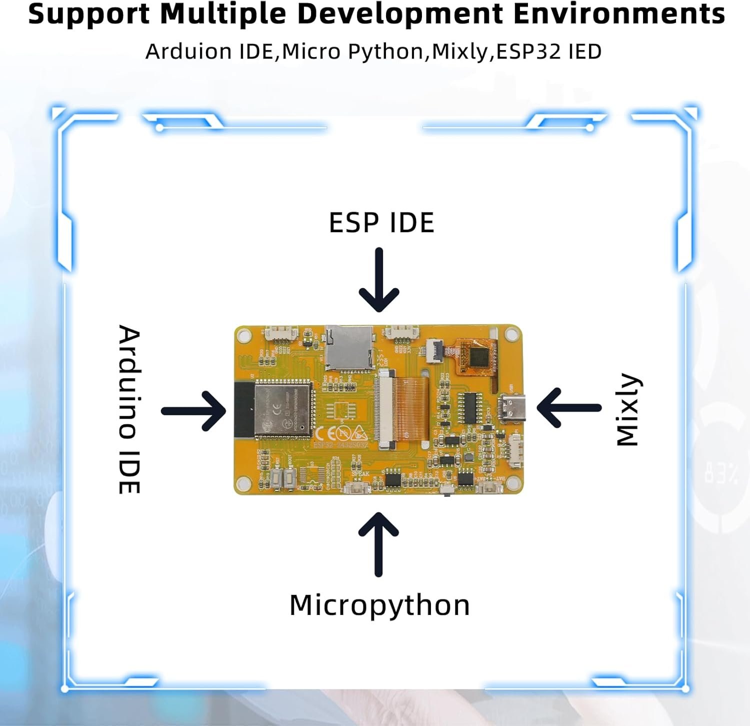 71WR6Q1eIL._AC_SL1500_.jpg Displej ESP, modul ESP s WiFi a Bluetooth, 3,2 palca, rozlíšenie 240 × 320, modul ESP Display TFT ESP-2432S032C-I, kapacitný dotykový displej s rozhraním USB-C pre Arduino IDE