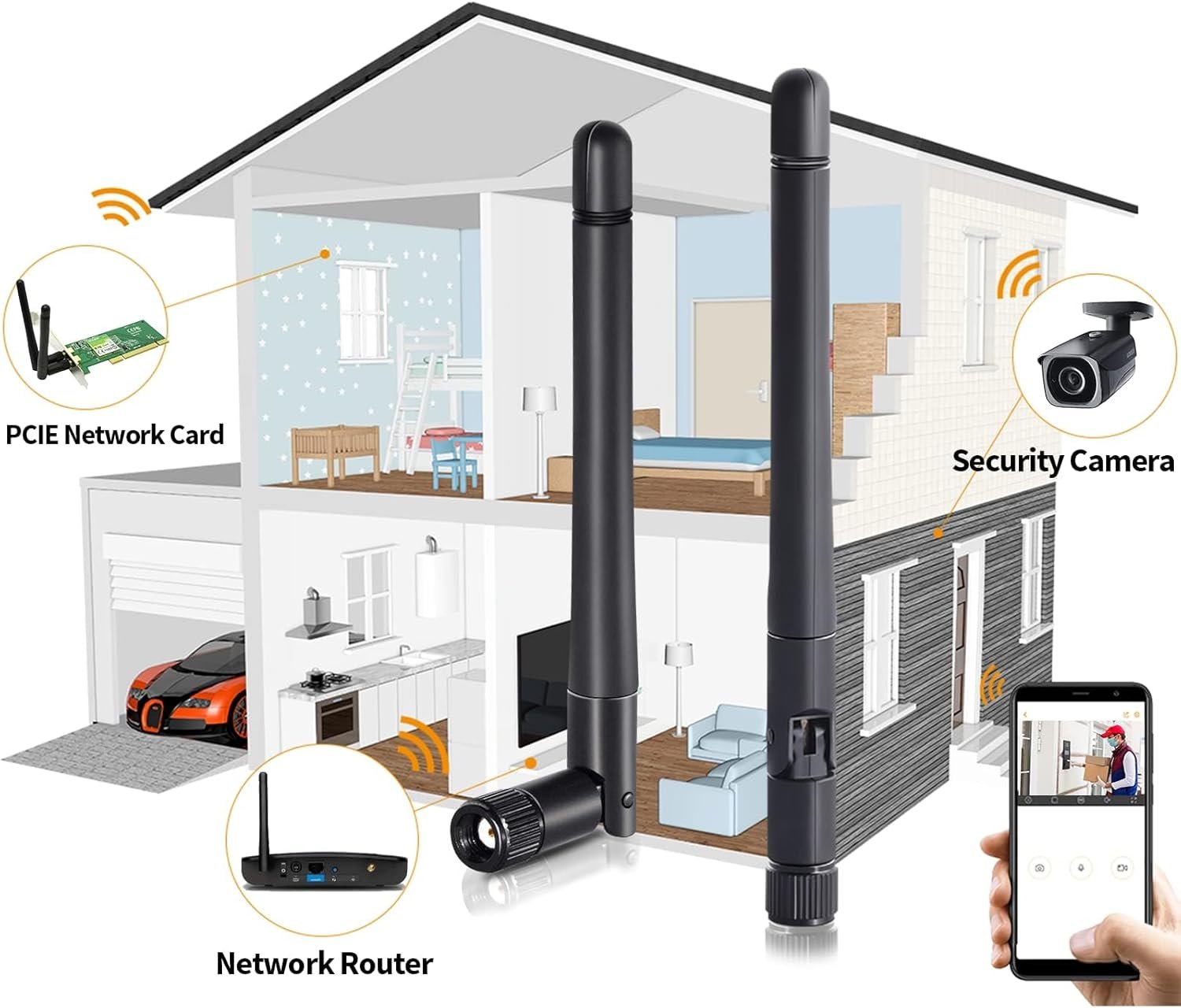 Bingfu M.2 WLAN anténa 2,4 GHz, 5 GHz, 5,8 GHz, 3 dBi, MIMO, konektor RP-SMA (balenie 2 ks) + 2 x 30 cm kábel NGFF IPEX4 na RP-SMA pre M.2 NGFF Intel Wireless Network Card, WLAN adaptér pre notebook
