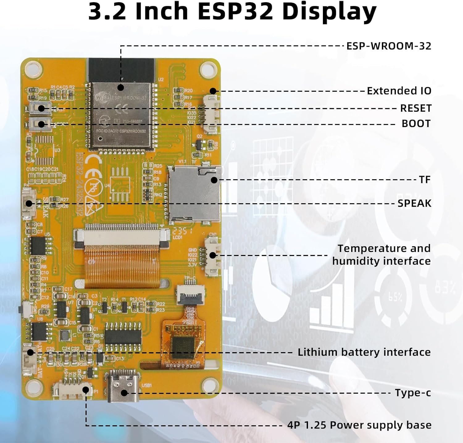 71uXV9ipa7L._AC_SL1500_.jpg Displej ESP, modul ESP s WiFi a Bluetooth, 3,2 palca, rozlíšenie 240 × 320, modul ESP Display TFT ESP-2432S032C-I, kapacitný dotykový displej s rozhraním USB-C pre Arduino IDE