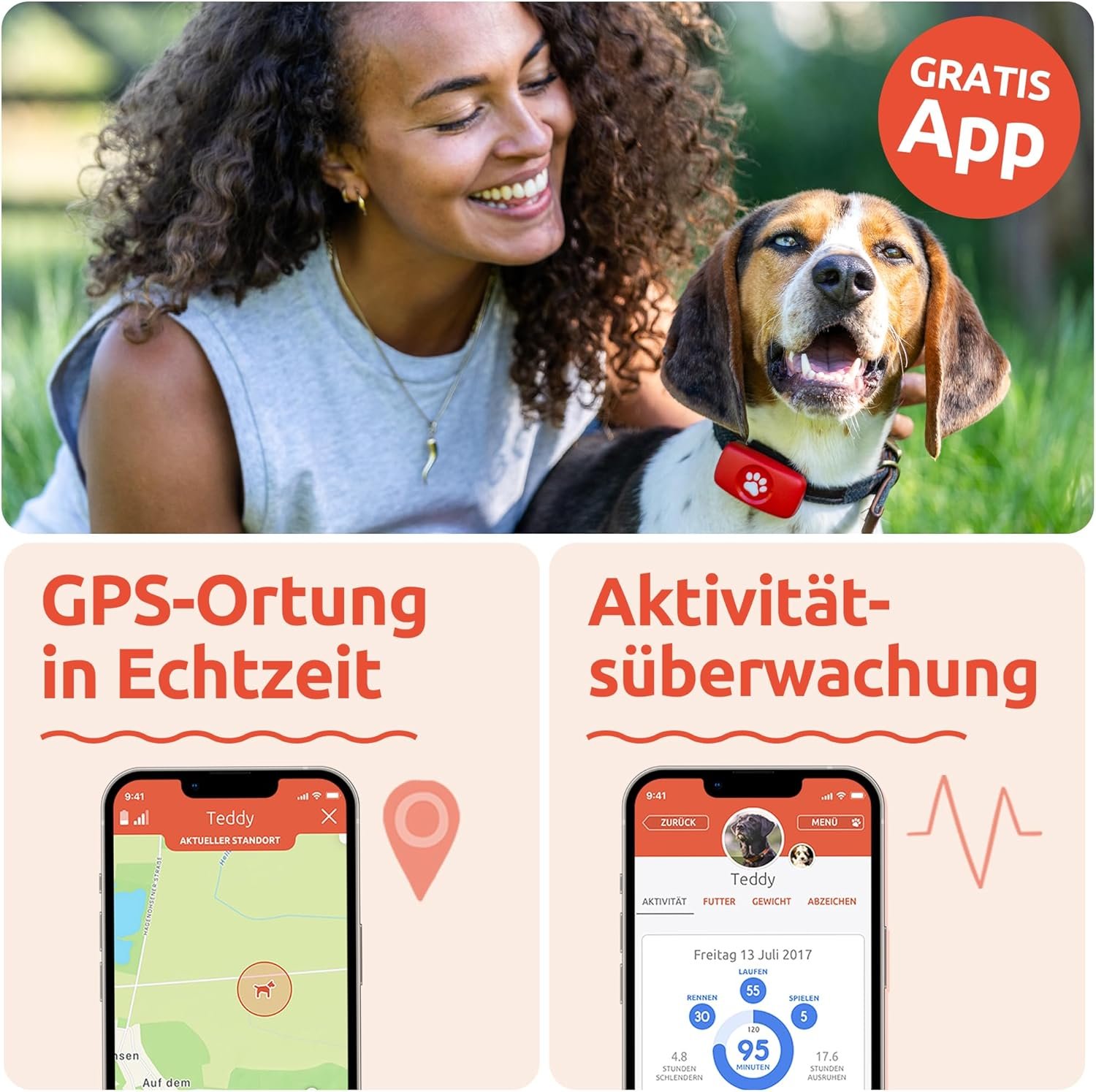 GPS lokátor PitPat pre psov bez poplatkov za predplatné, sledovanie cez satelit s neobmedzeným dosahom – sledovanie aktivity domácich zvierat v reálnom čase – vodotesný – vhodný pre všetkých psov – hodí sa na každý psí obojok