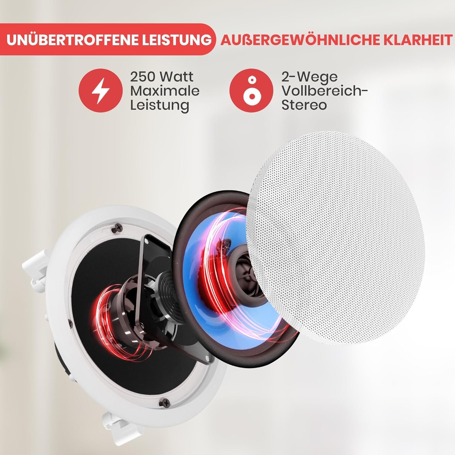 81wq6gQvn4L._AC_SL1500_.jpg Pyle Nástenný/stropný reproduktor – dvojica vstavaných reproduktorov na strop, poličku a stenu – Bluetooth reproduktory s výkonom 250 W – robustný 2-pásmový stereo systém v bielej farbe, plochý reproduktor pre domáce kino a