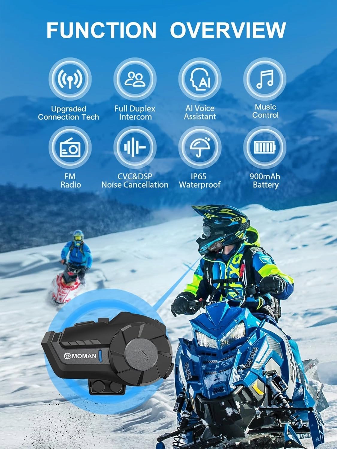 image-1.jpeg MOMAN Motocyklová súprava Intercom H2