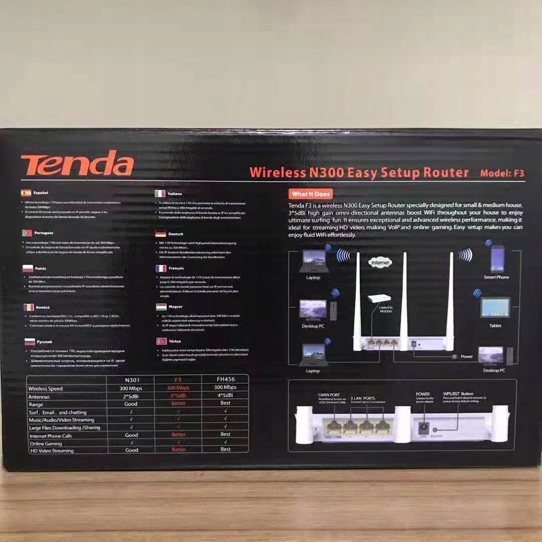 image-1934.jpeg Prístupový bod, Router Tenda F3 802.11n (Wi-Fi 4)