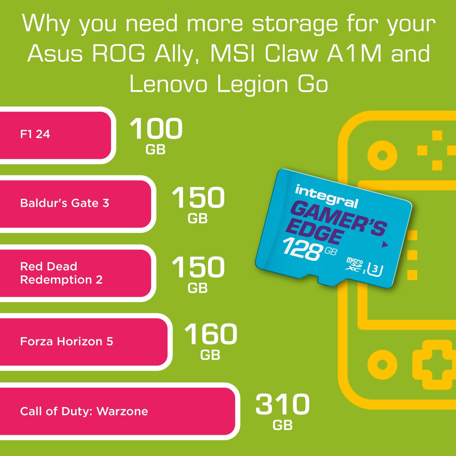 image-2063.jpeg PAMÄŤOVÁ KARTA INTEGRAL GAMER'S EDGE 128GB PRE NINTENDO SWITCH / 5055288447462