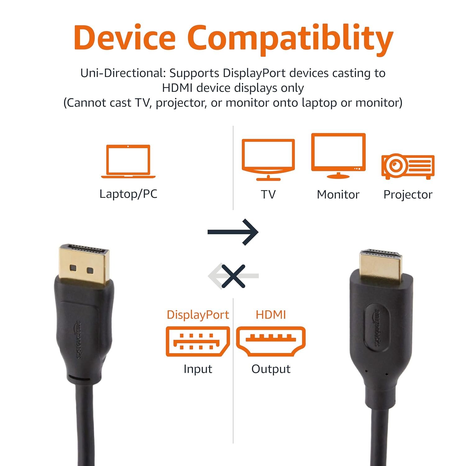 image-2443.jpeg Kábel DisplayPort-HDMI AmazonBasics B015OW3P1O 3 m