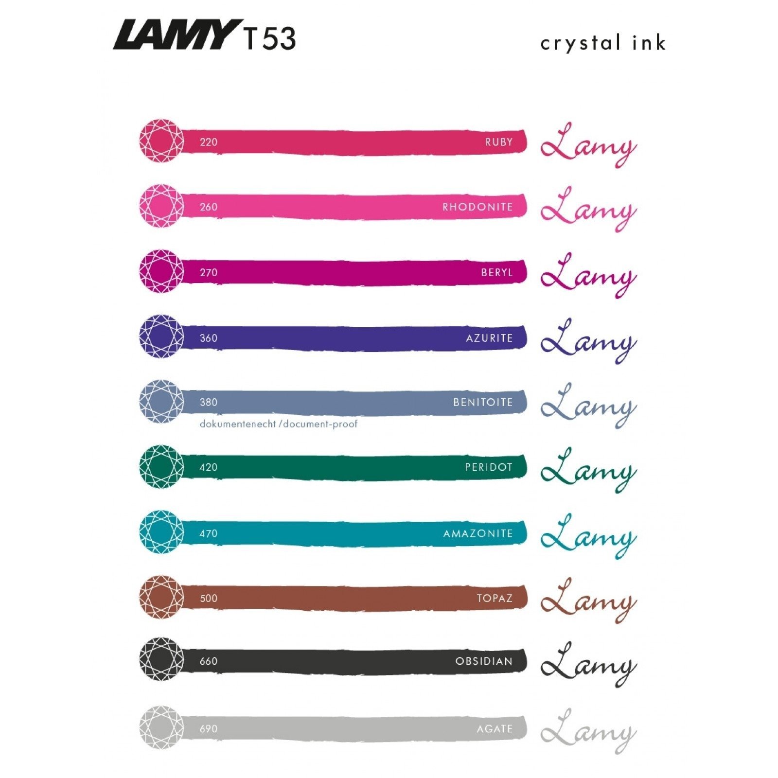 Hnedý atrament Lamy 1 ks