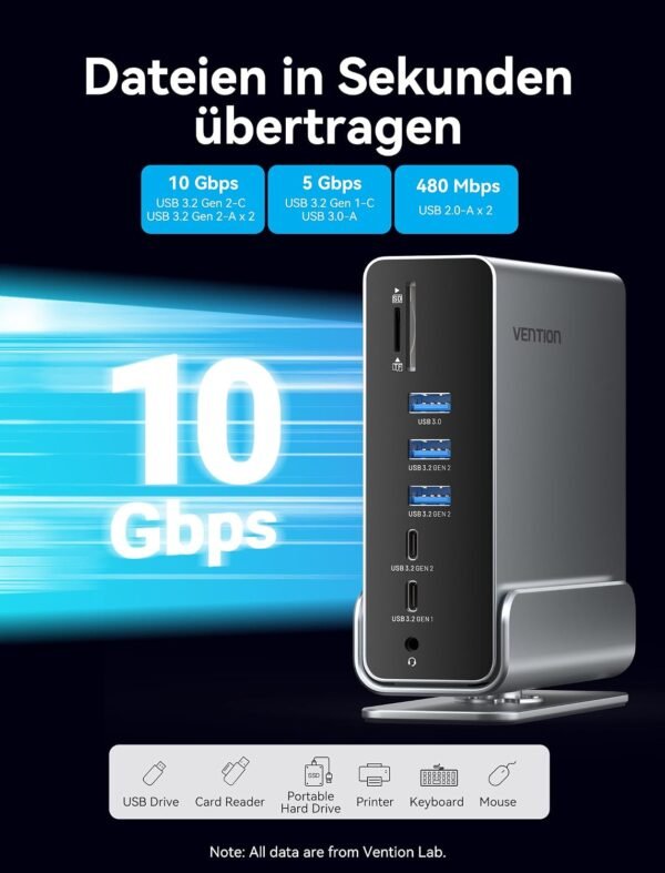 02-17.jpg Vention 16 v 1 dokovacia stanica USB-C — 2× HDMI 4K DP a 100 W PD