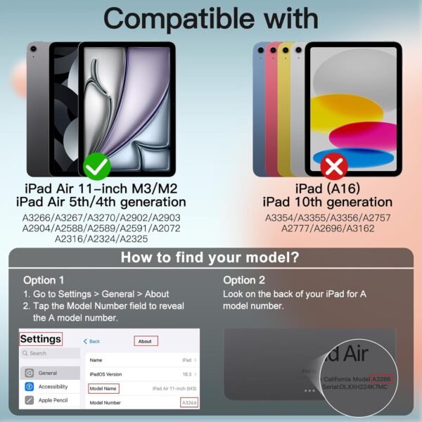 JETech puzdro pre iPad Air 11 palcov M3 M2 a 5. a 4. generácie modré