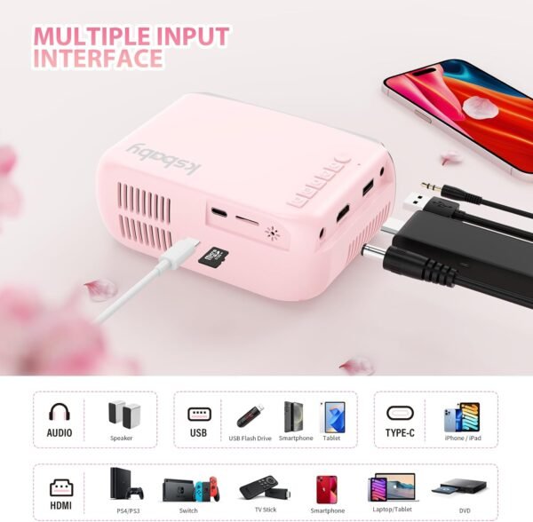 02-33.jpg ksbaby VF270 — prenosný LED mini projektor s HDMI a Bluetooth ružový