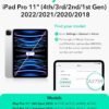 ESR Shift Series — puzdro na iPad Pro 11 palcov s magnetickým stojanom čierne