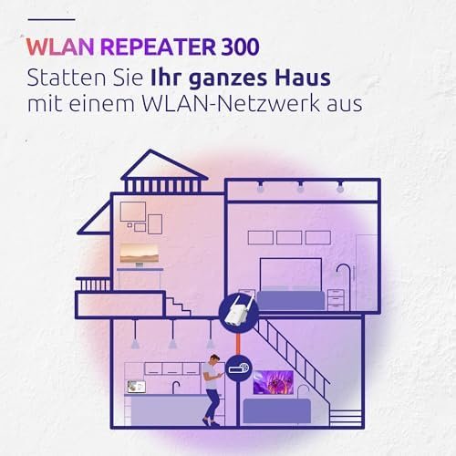 03-112.jpg Strong Repeater 300 V2 — Wi-Fi opakovač 300 Mbit/s s dvomi anténami