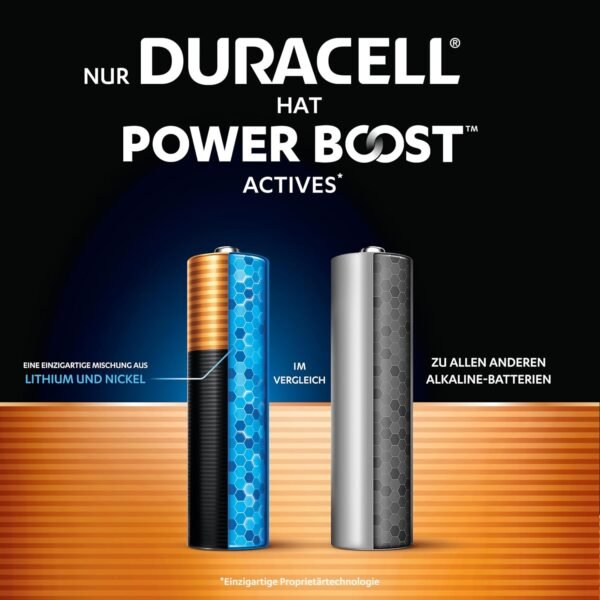 Duracell Optimum AA LR6 alkalické batérie 1,5 V balenie 12 kusov