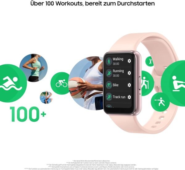 04-20.jpg Samsung Galaxy Fit3 — fitness náramok s 1,6-palcovým AMOLED displejom ružovozlatý
