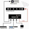 04-21.jpg FeinTech VAX04100 — HDMI 2.0 ARC prepínač 4x1 pre soundbar a tri zdroje