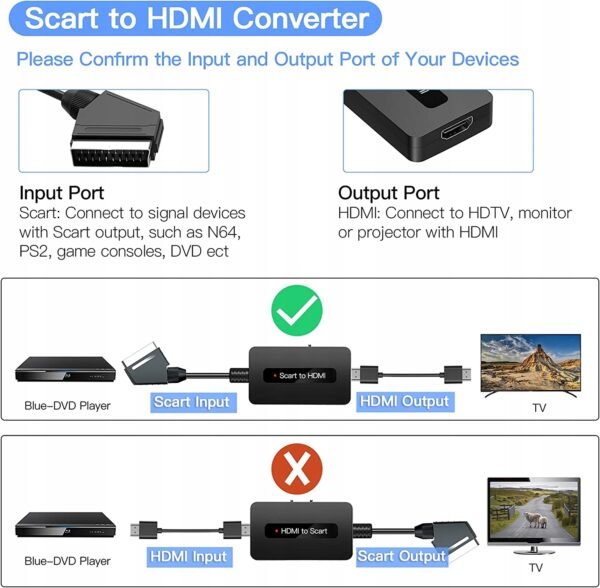 062b66214c20960dcdbfd93d1082.jpg Konvertor SCART na HDMI s SCART káblom
